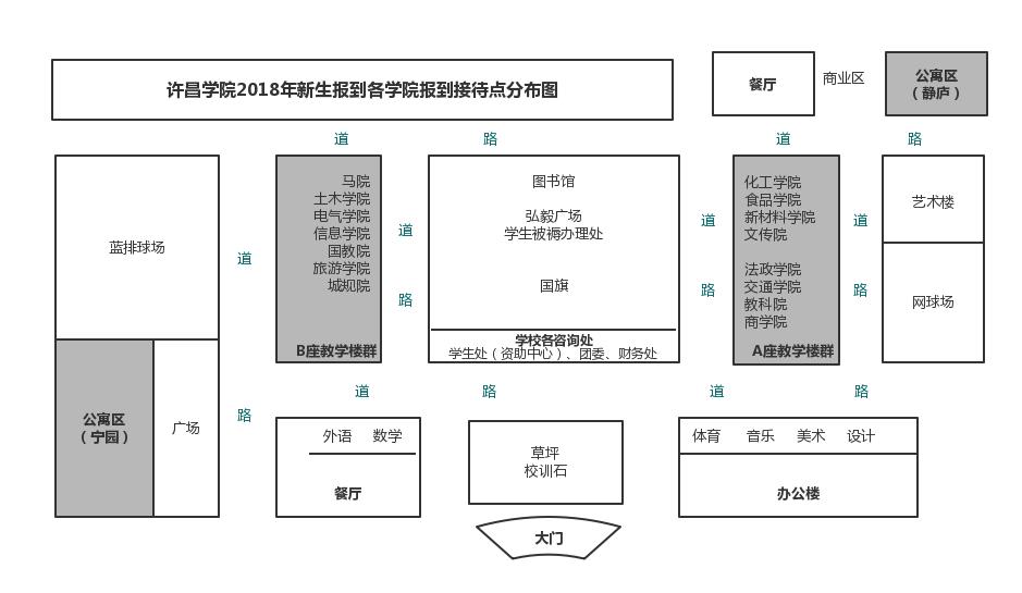 关于许昌学院2018年迎接新生工作安排的通知