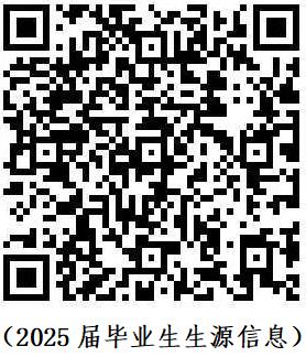 许昌学院2025届毕业生春季校园招聘活动公告